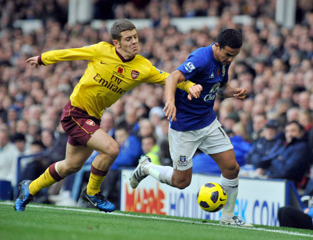 萨卡的成长 萨卡的成长